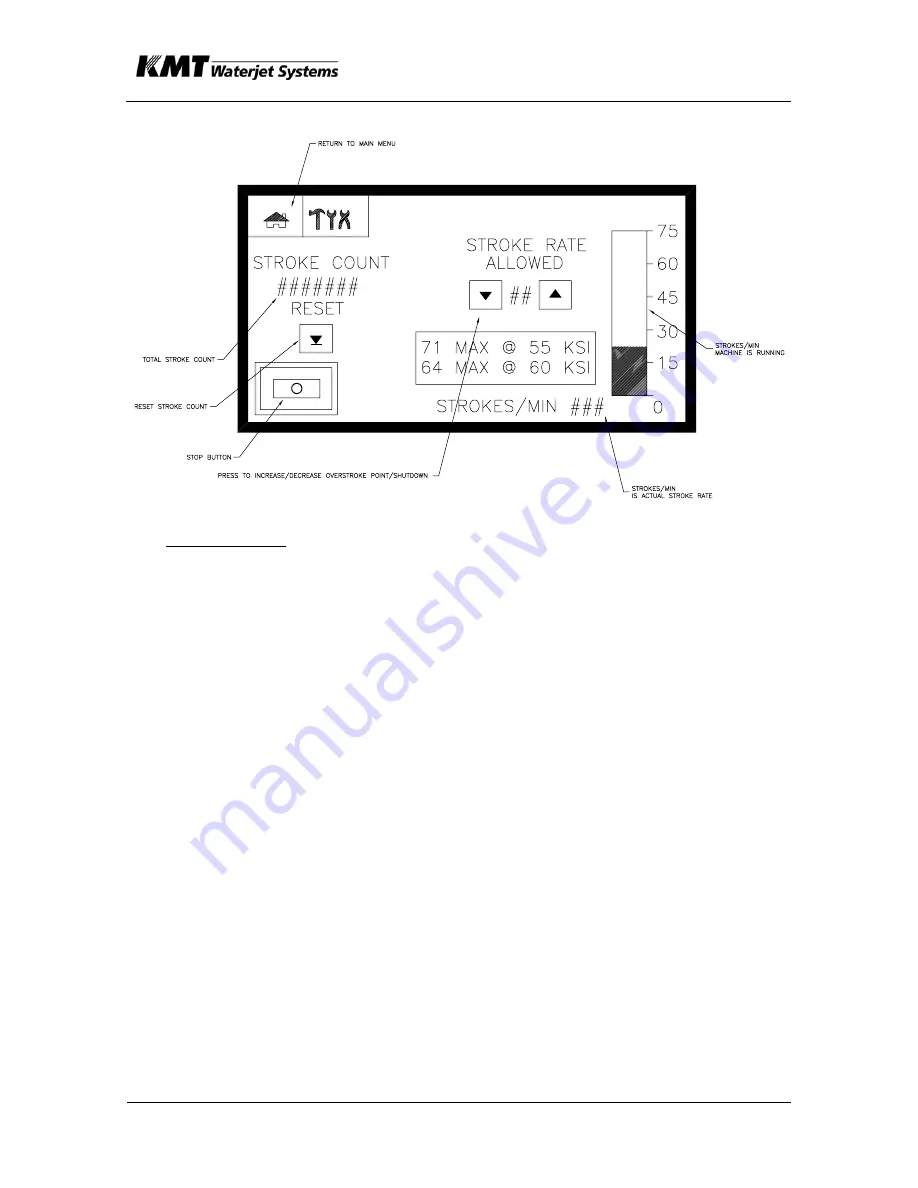 KTM STREAMLINE L-IV 50 Operation And Service Manual Download Page 40