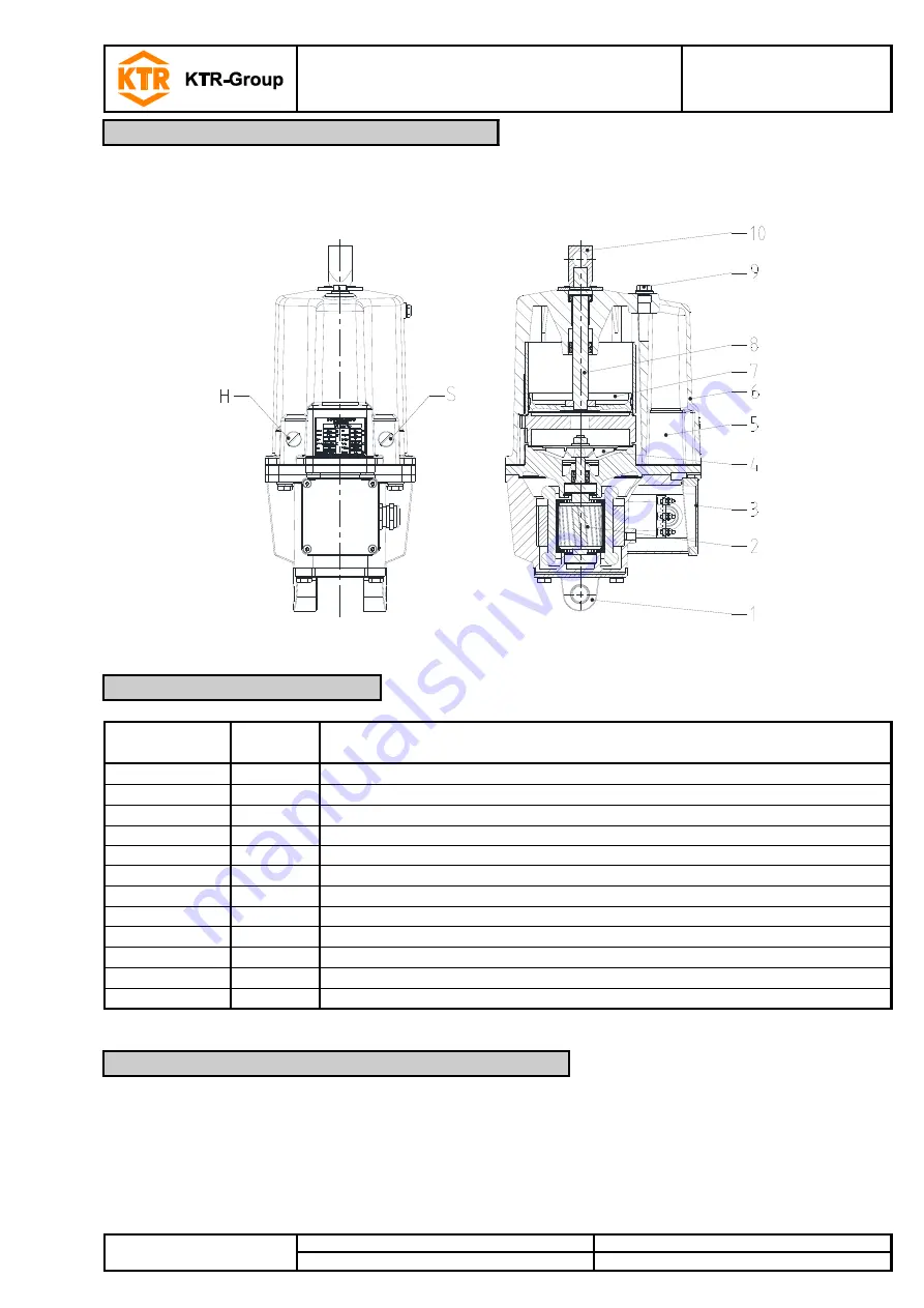 KTR-Group KTR-STOP TB Thuster Operating & Assembly Instructions Download Page 8