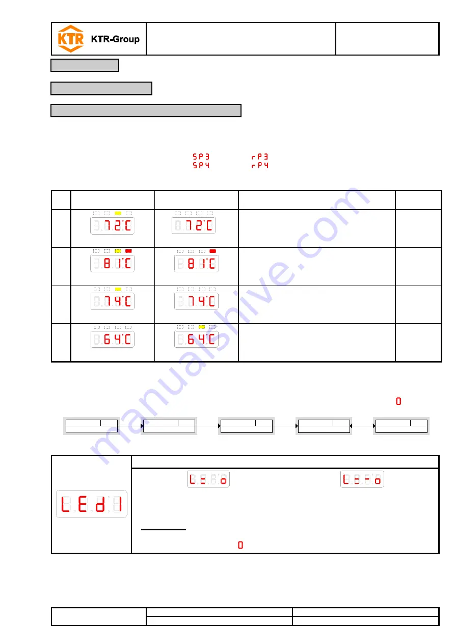 KTR-Group NVT-E Series Operating & Assembly Instructions Download Page 20