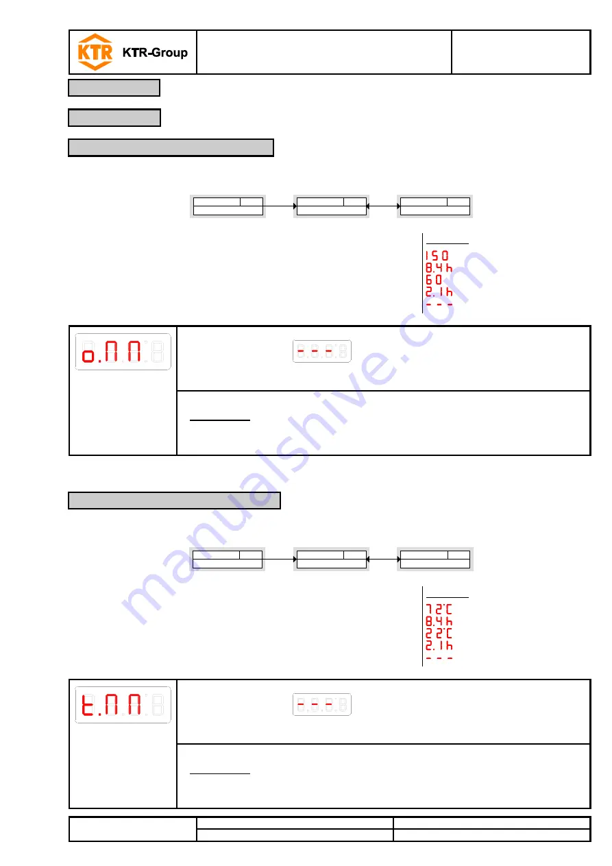KTR-Group NVT-E Series Скачать руководство пользователя страница 24