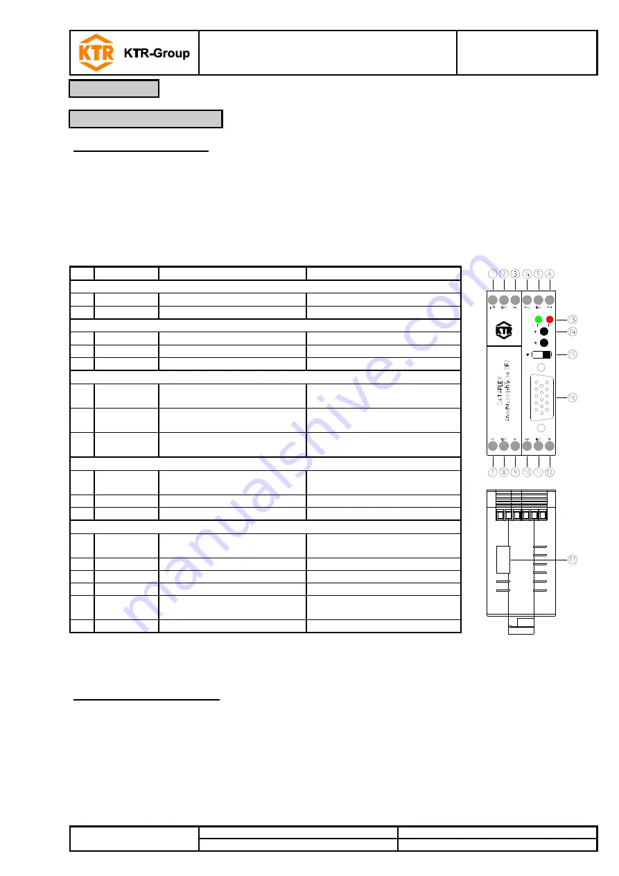 KTR DATAFLEX 70 Series Operating & Assembly Instructions Download Page 13