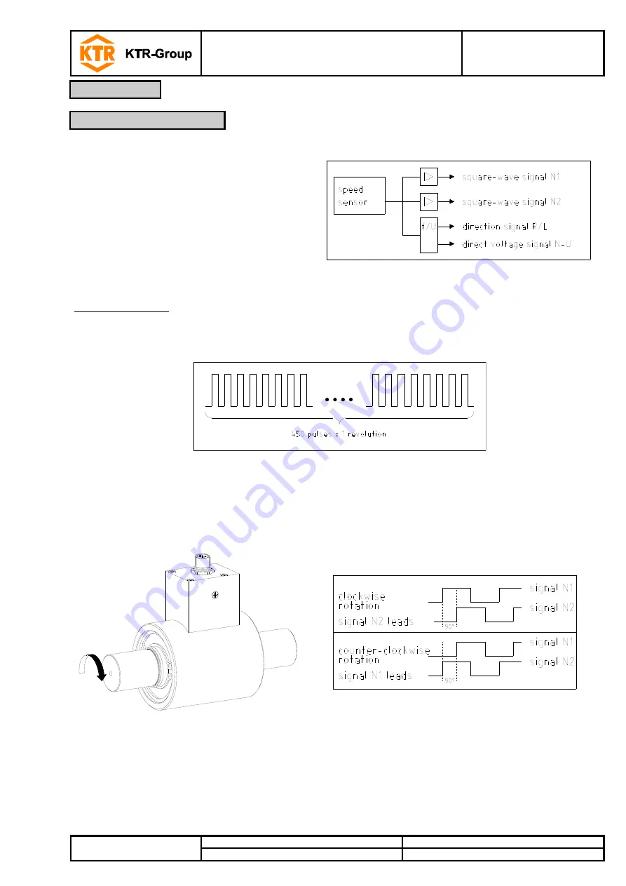 KTR DATAFLEX 70 Series Скачать руководство пользователя страница 15