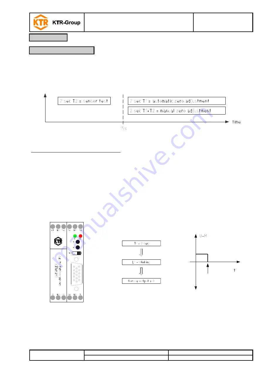 KTR DATAFLEX 70 Series Operating & Assembly Instructions Download Page 18