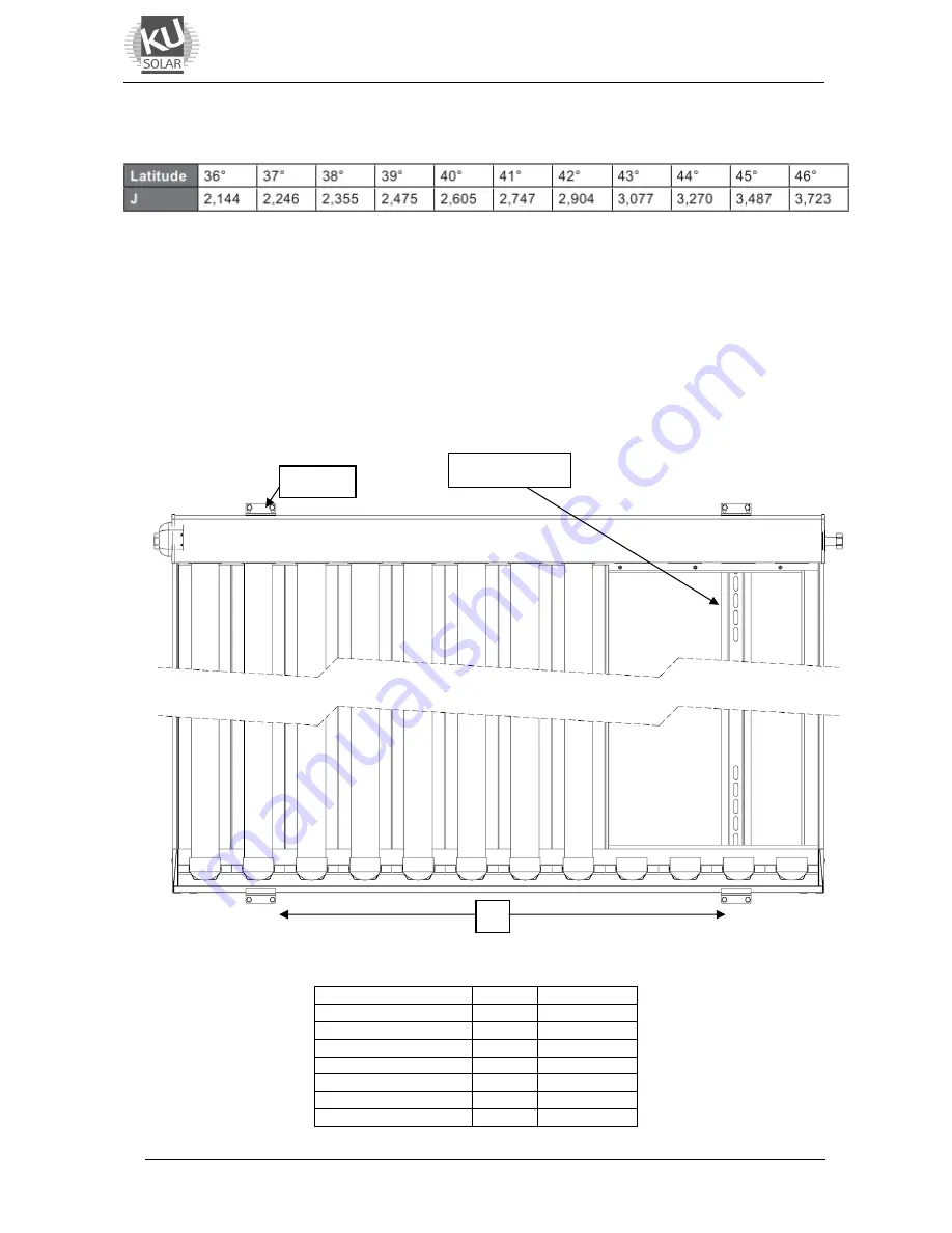 KU Solar SKY PRO 10 CPC 58 Technical Manual Download Page 16