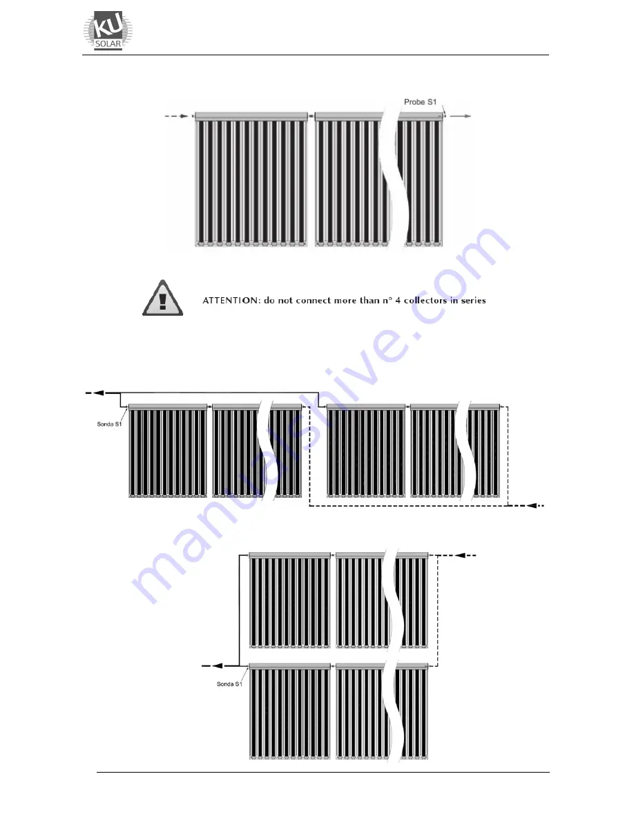 KU Solar SKY PRO 10 CPC 58 Technical Manual Download Page 32