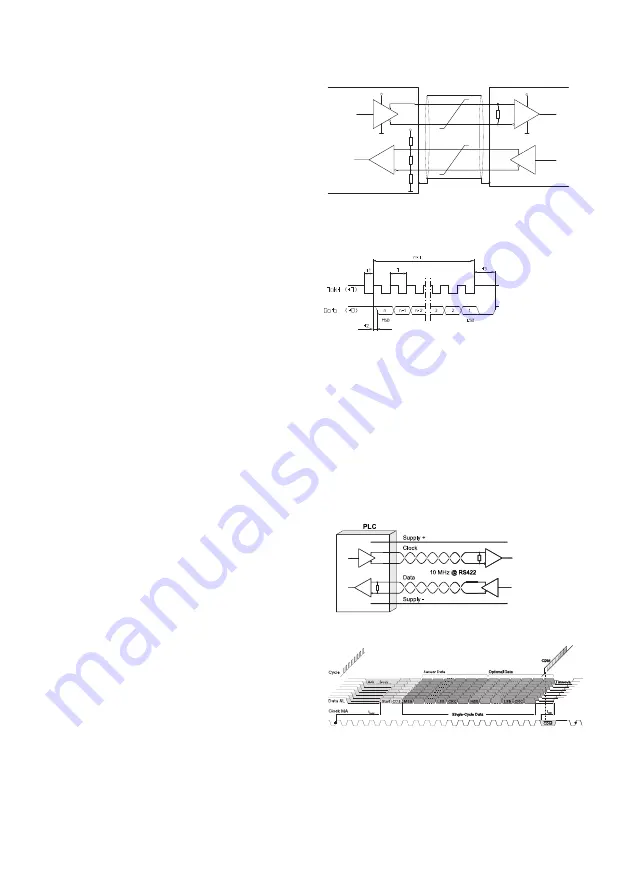 Kübler 5853SIL Operating Manual Download Page 31