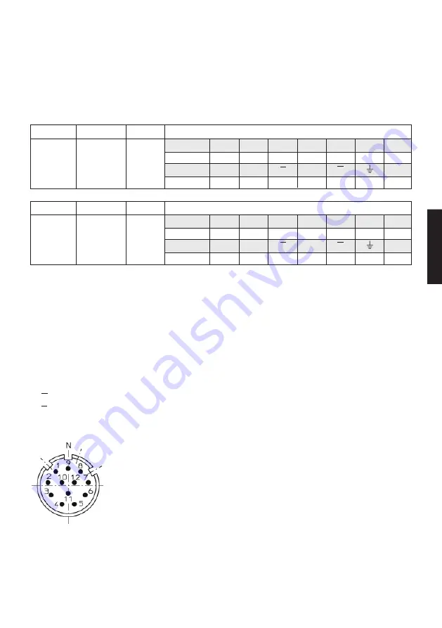 Kübler 5853SIL Operating Manual Download Page 65