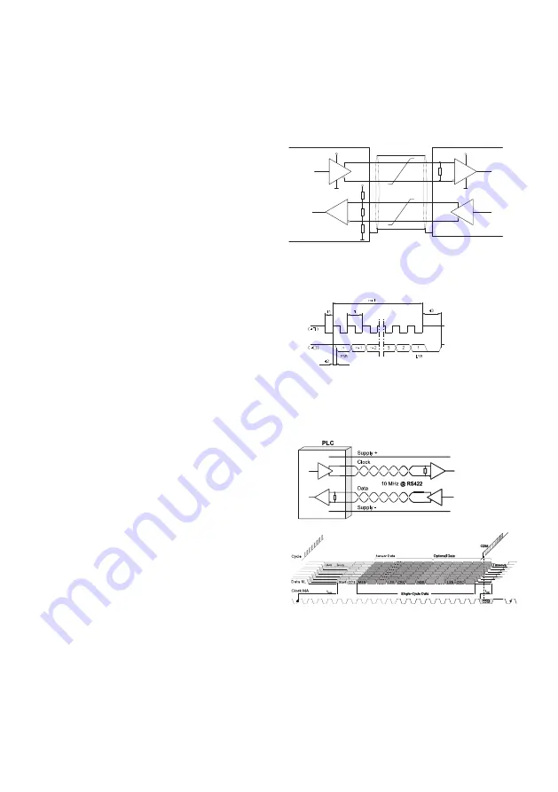 Kübler 5853SIL Operating Manual Download Page 77