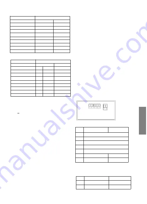 Kübler CODIX 54P Operating Instructions Manual Download Page 23