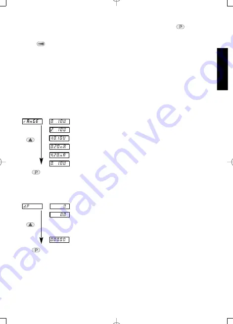 Kübler CODIX 555 Manual Download Page 13