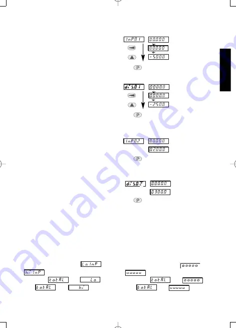 Kübler CODIX 555 Manual Download Page 17