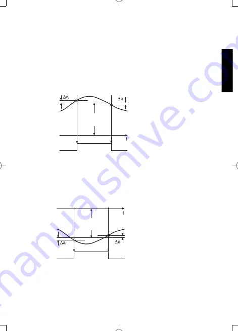 Kübler CODIX 555 Manual Download Page 23