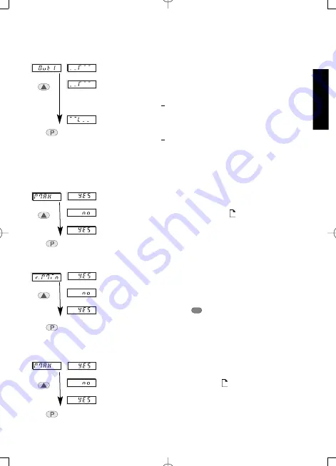 Kübler CODIX 555 Manual Download Page 27