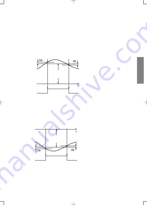 Kübler CODIX 555 Manual Download Page 53