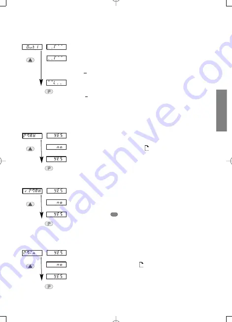 Kübler CODIX 555 Manual Download Page 57