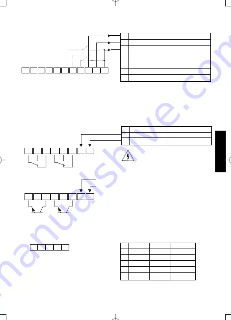 Kübler CODIX 555 Manual Download Page 71