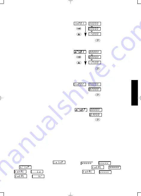 Kübler CODIX 555 Manual Download Page 77