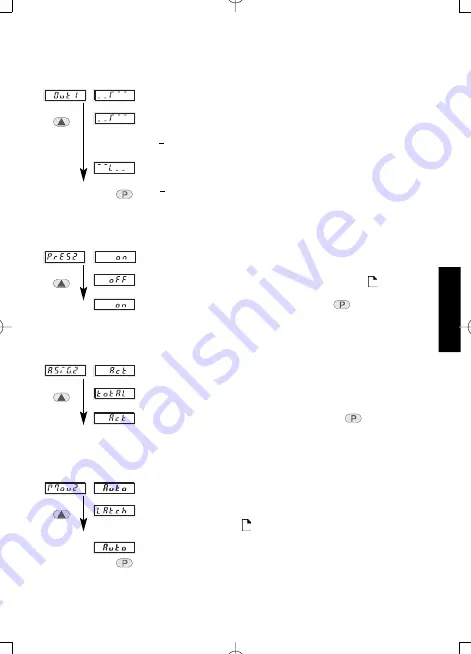 Kübler CODIX 555 Manual Download Page 85