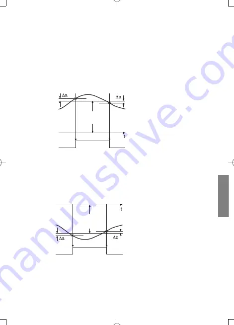 Kübler CODIX 555 Manual Download Page 113