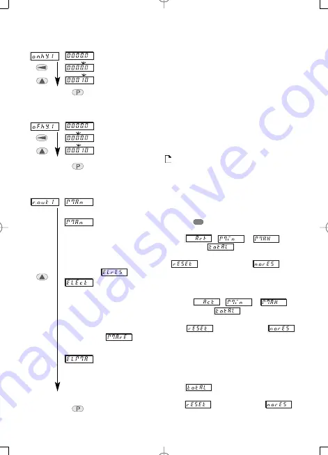 Kübler CODIX 555 Скачать руководство пользователя страница 114