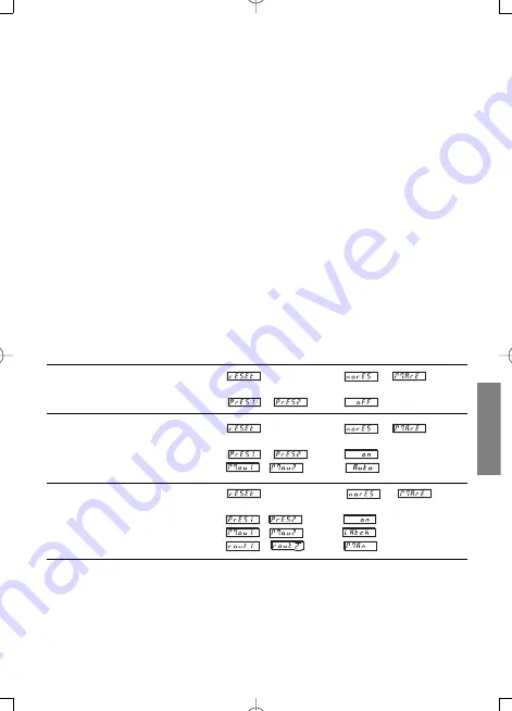 Kübler CODIX 555 Manual Download Page 123