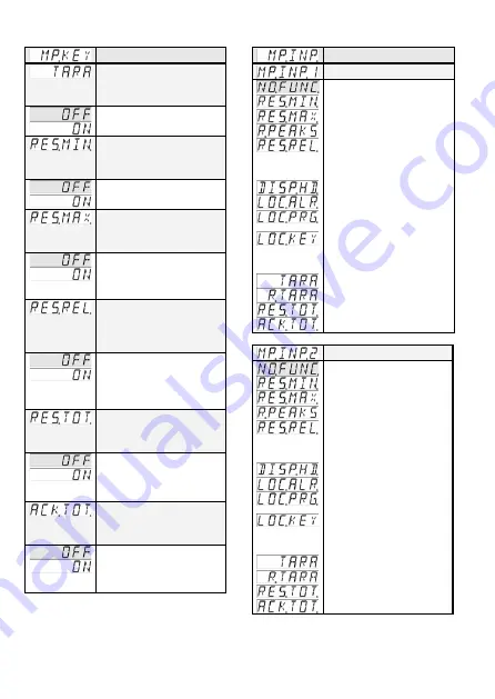 Kübler CODIX 566 Скачать руководство пользователя страница 14