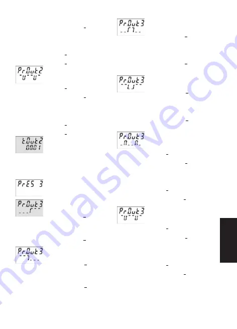 Kübler CODIX 924-4 Скачать руководство пользователя страница 119