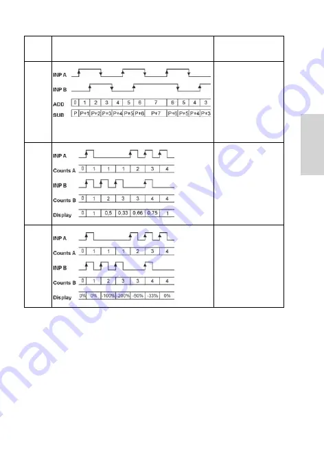 Kübler CODIX 924-6 Manual Download Page 47