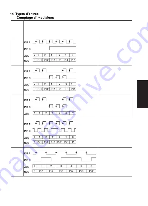 Kübler CODIX 924-6 Manual Download Page 73