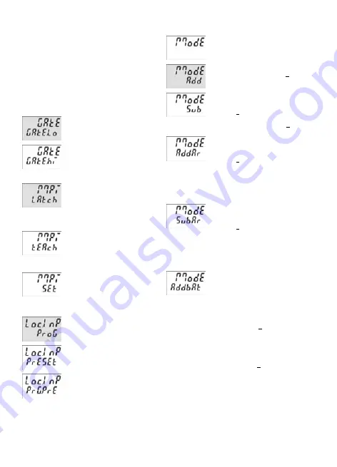 Kübler CODIX 924-6 Manual Download Page 116