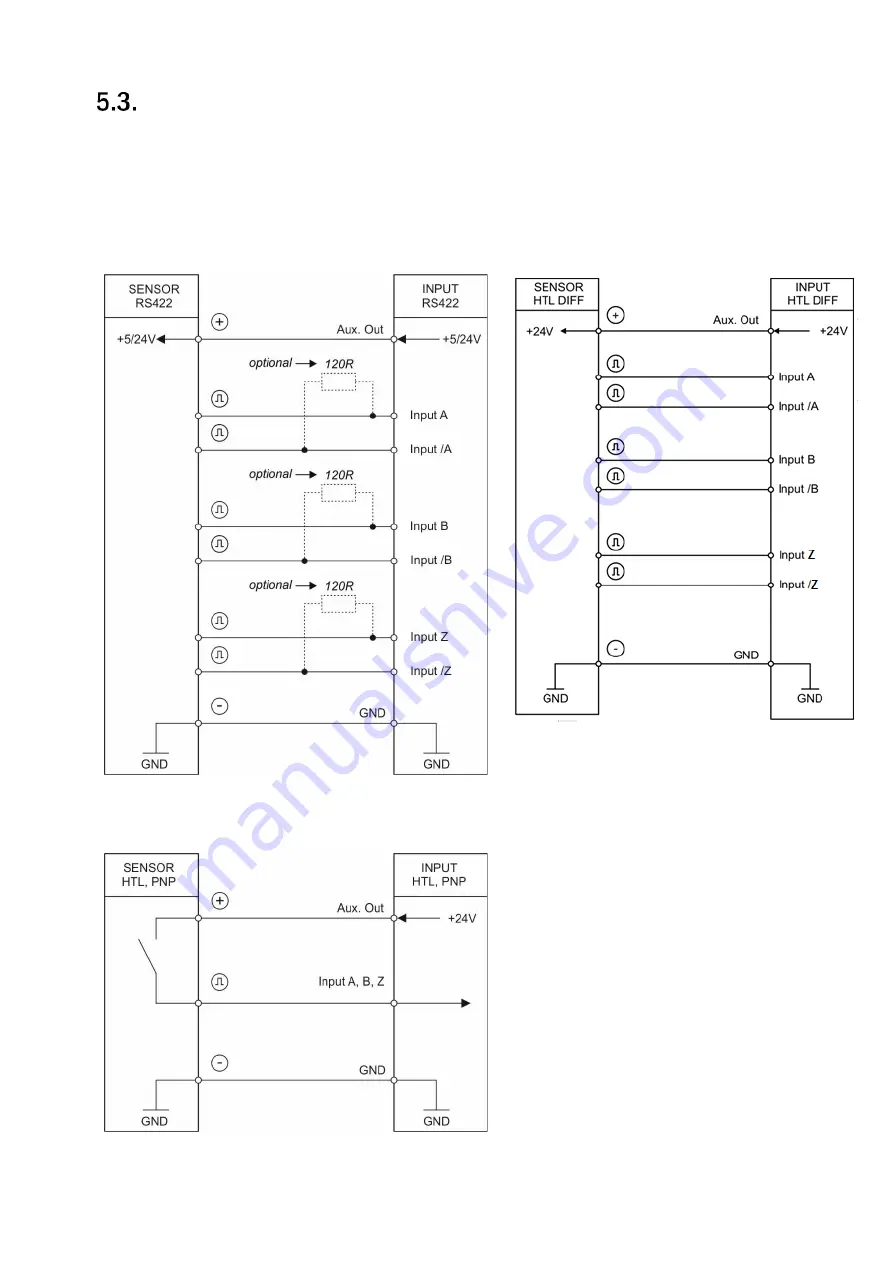 Kübler FT.1D-1D Operating Manual Download Page 9