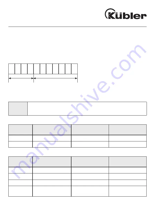 Kübler Limes BA1 Manual Download Page 22