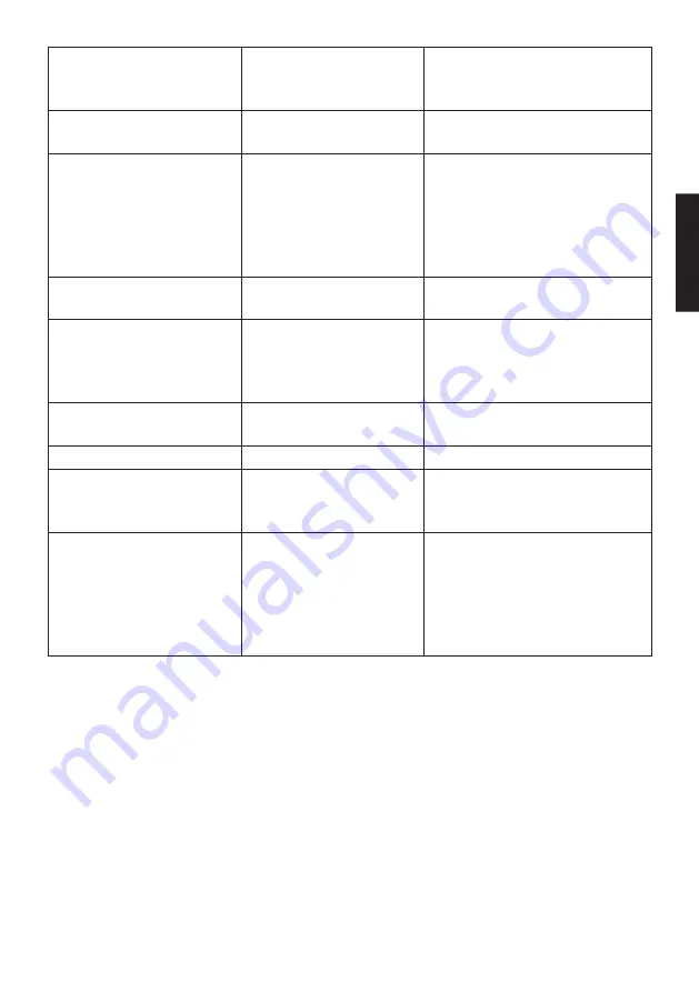 Kübler PSU01 Operating Manual Download Page 29