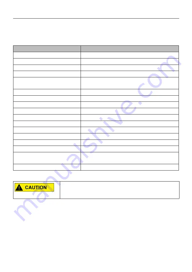 Kübler PSU01 Operating Manual Download Page 46