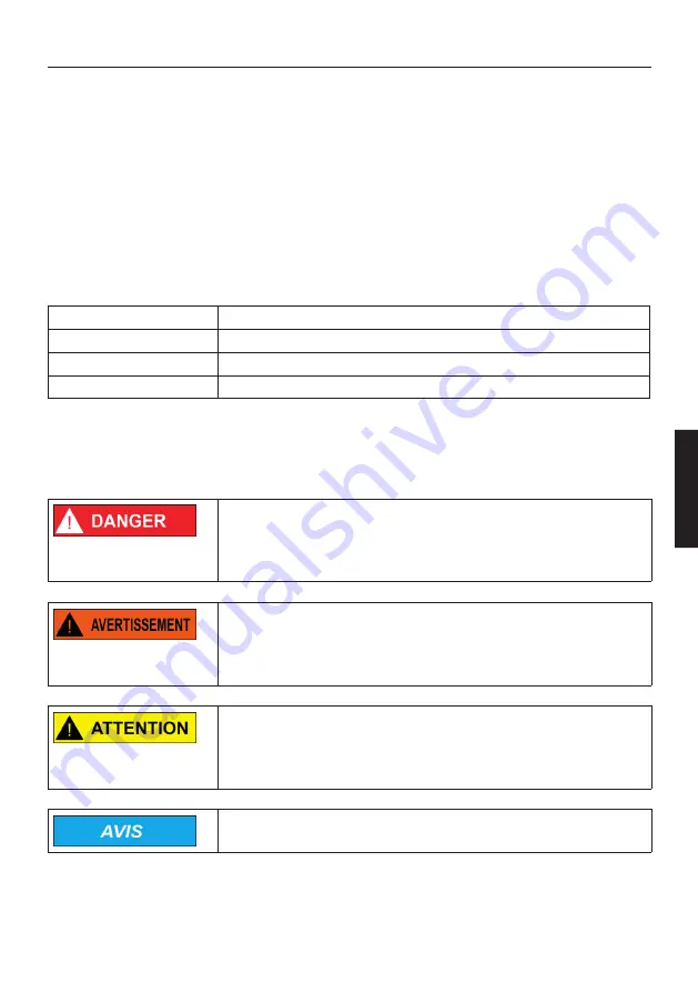 Kübler PSU01 Operating Manual Download Page 73