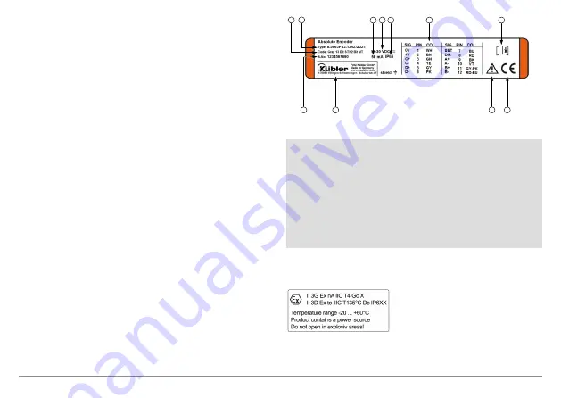 Kübler Sendix 58 FS2 Series Operation Manual Download Page 38