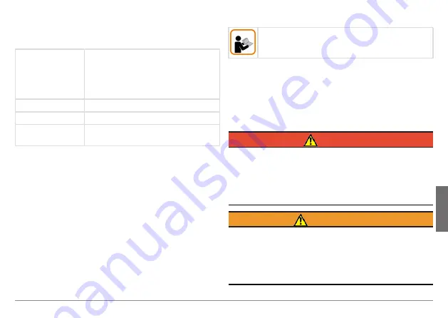 Kübler Sendix 58 FS2 Series Operation Manual Download Page 97