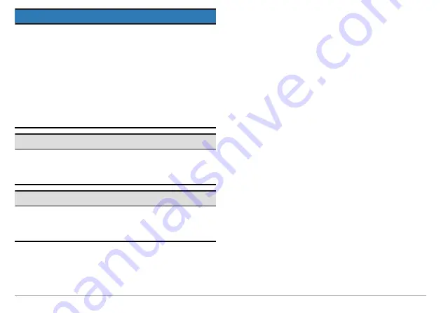 Kübler Sendix KIH40 Operation Manual Download Page 8