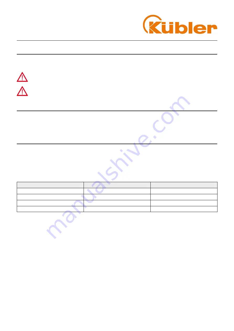 Kübler Sendix M3661 Manual Download Page 10