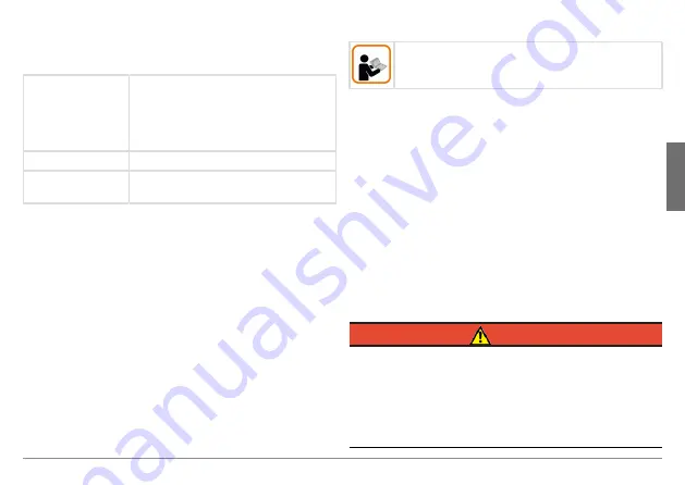 Kübler Sendix S3674 Operation Manual Download Page 15