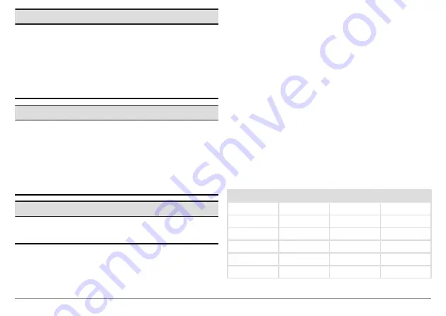 Kübler Sendix S3674 Operation Manual Download Page 22