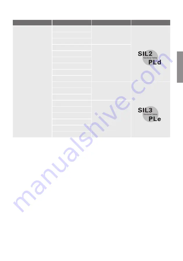 Kübler Sendix SIL 5814FS2 Скачать руководство пользователя страница 7