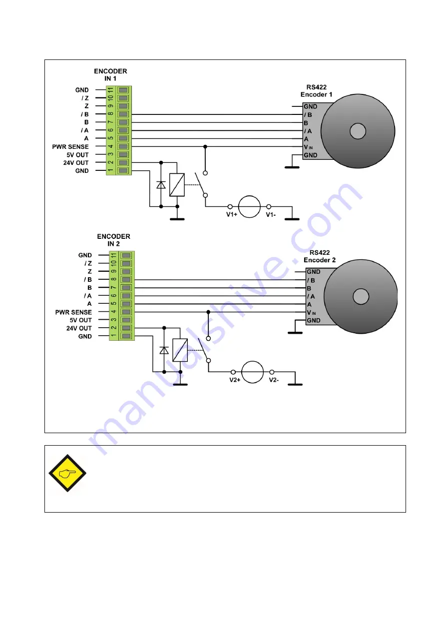 Kübler SMC1.3 Скачать руководство пользователя страница 17