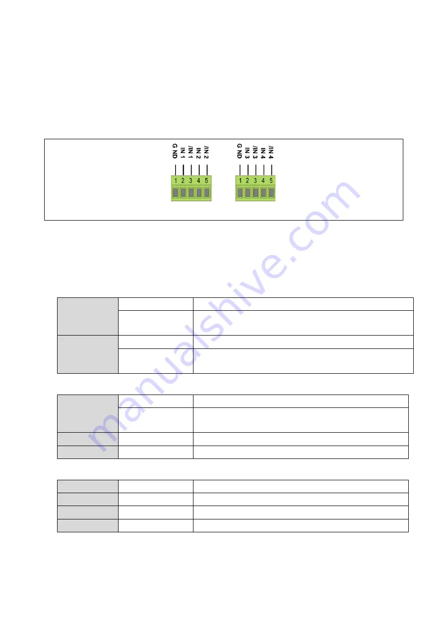 Kübler SMC1.3 Скачать руководство пользователя страница 19