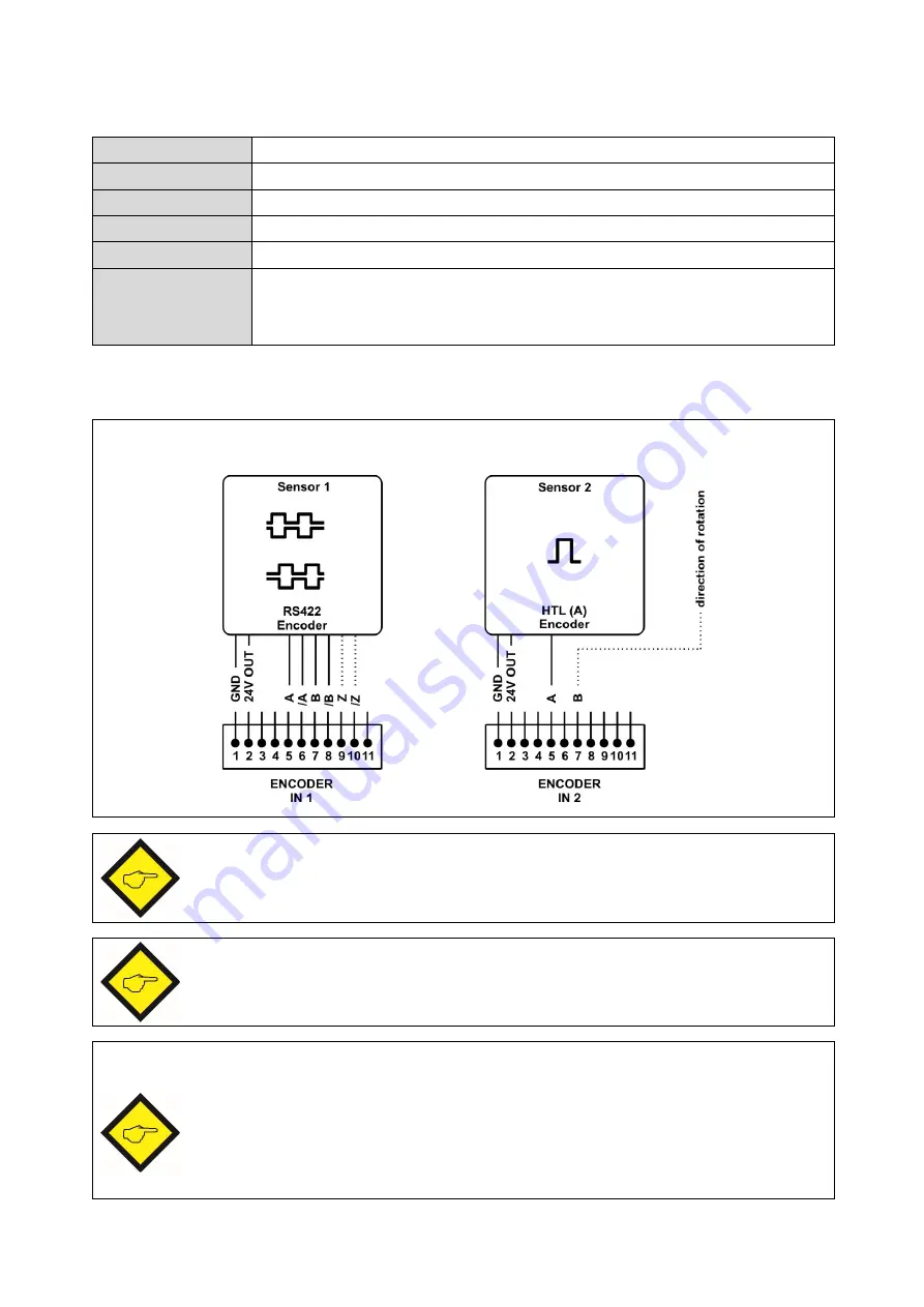 Kübler SMC1.3 Safety Manual Download Page 33