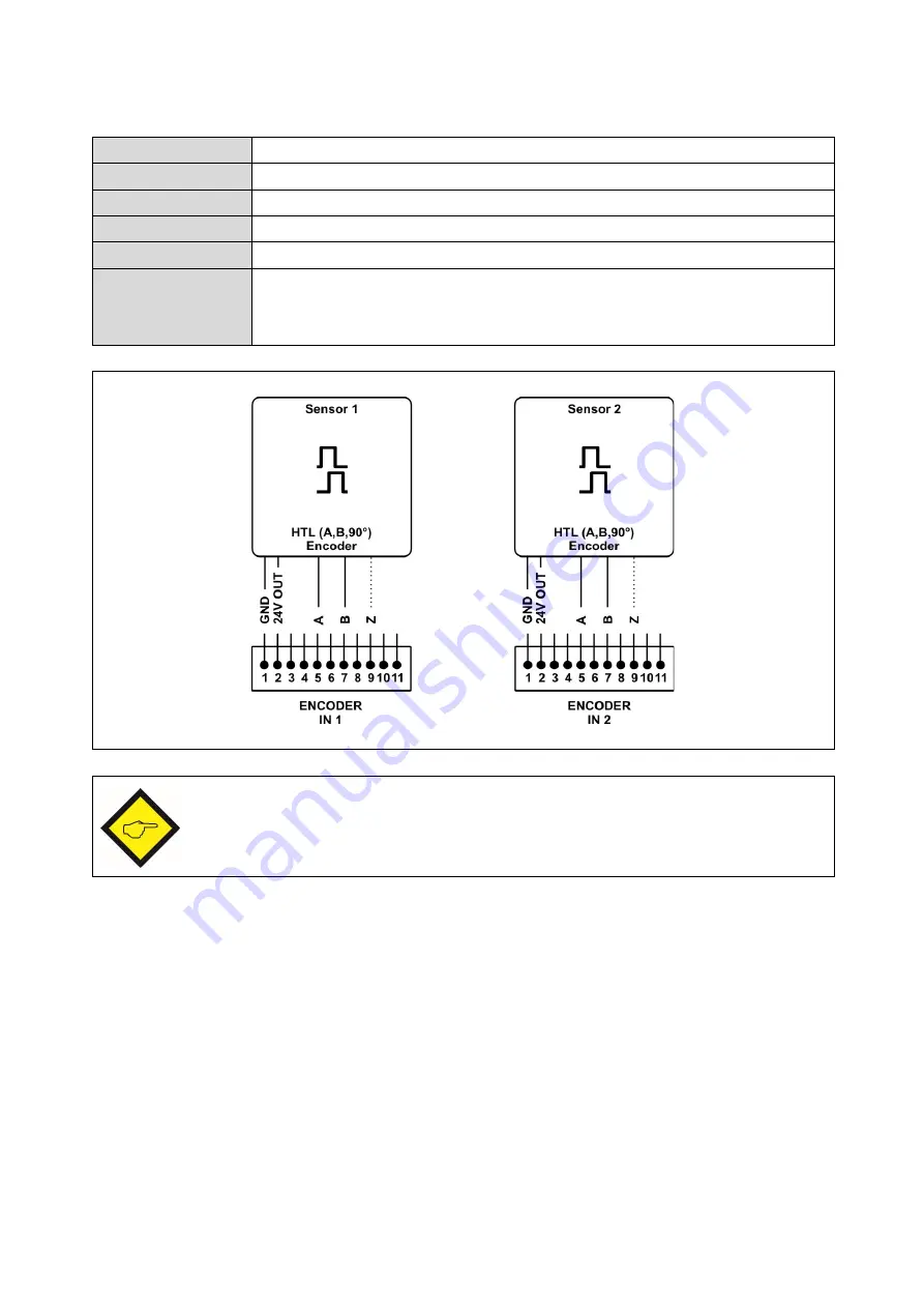 Kübler SMC1.3 Скачать руководство пользователя страница 37