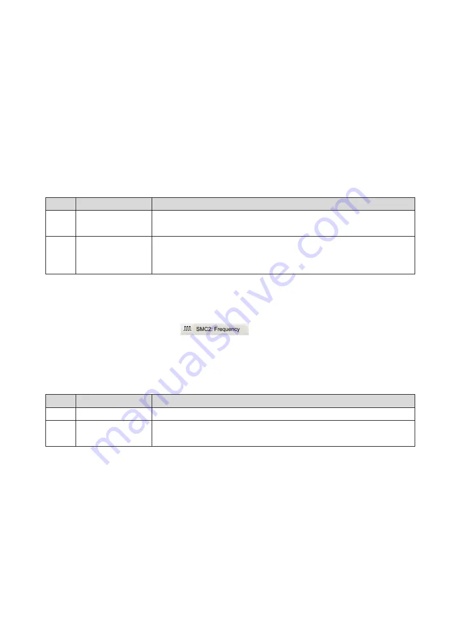 Kübler SMC1.3 Safety Manual Download Page 48