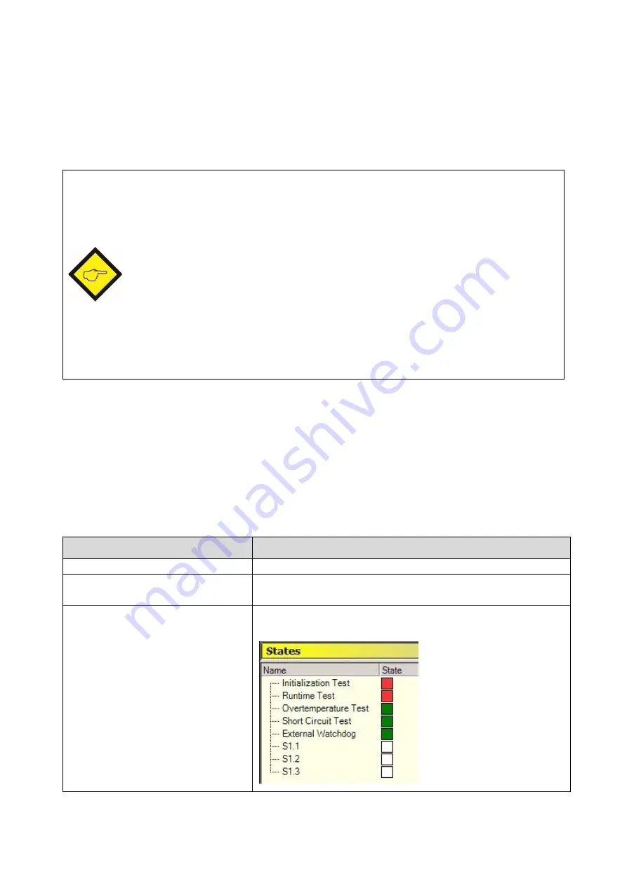 Kübler SMC1.3 Safety Manual Download Page 60