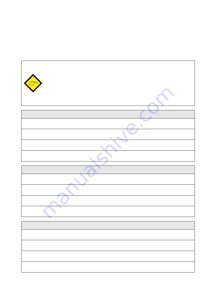 Kübler SMC1.3 Safety Manual Download Page 94