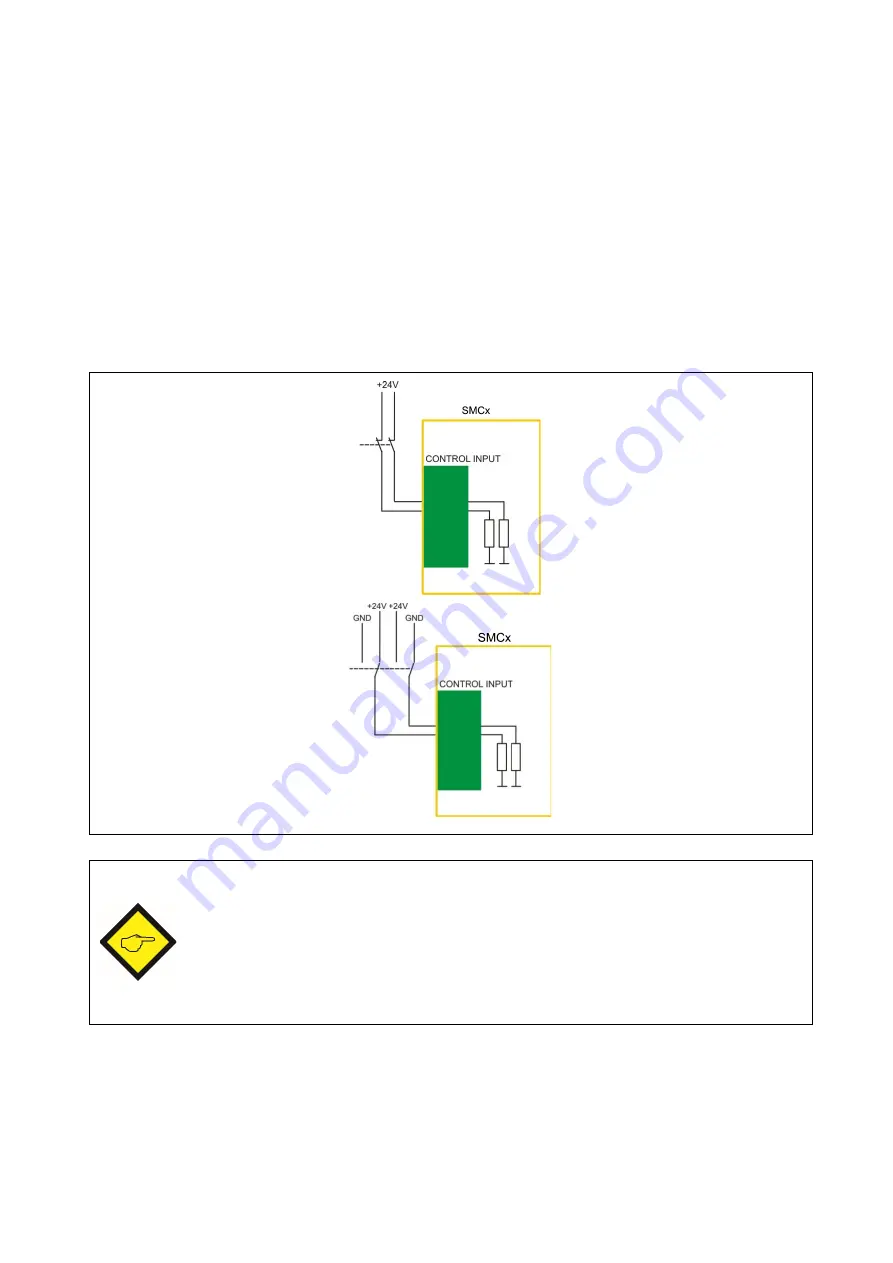 Kübler SMC1.3 Safety Manual Download Page 98